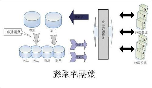 怎样的Erp系统可以提升企业的创新力与竞争力?