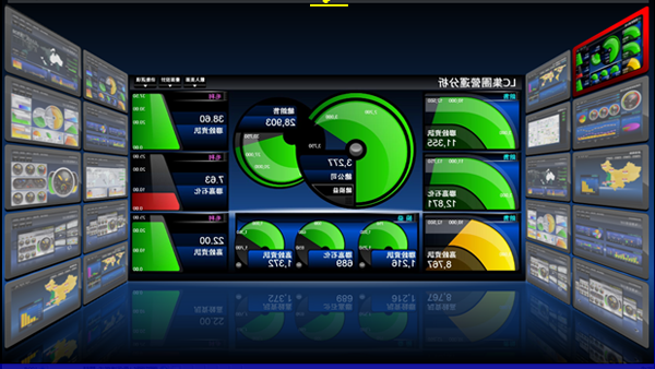 erp系统哪家好？