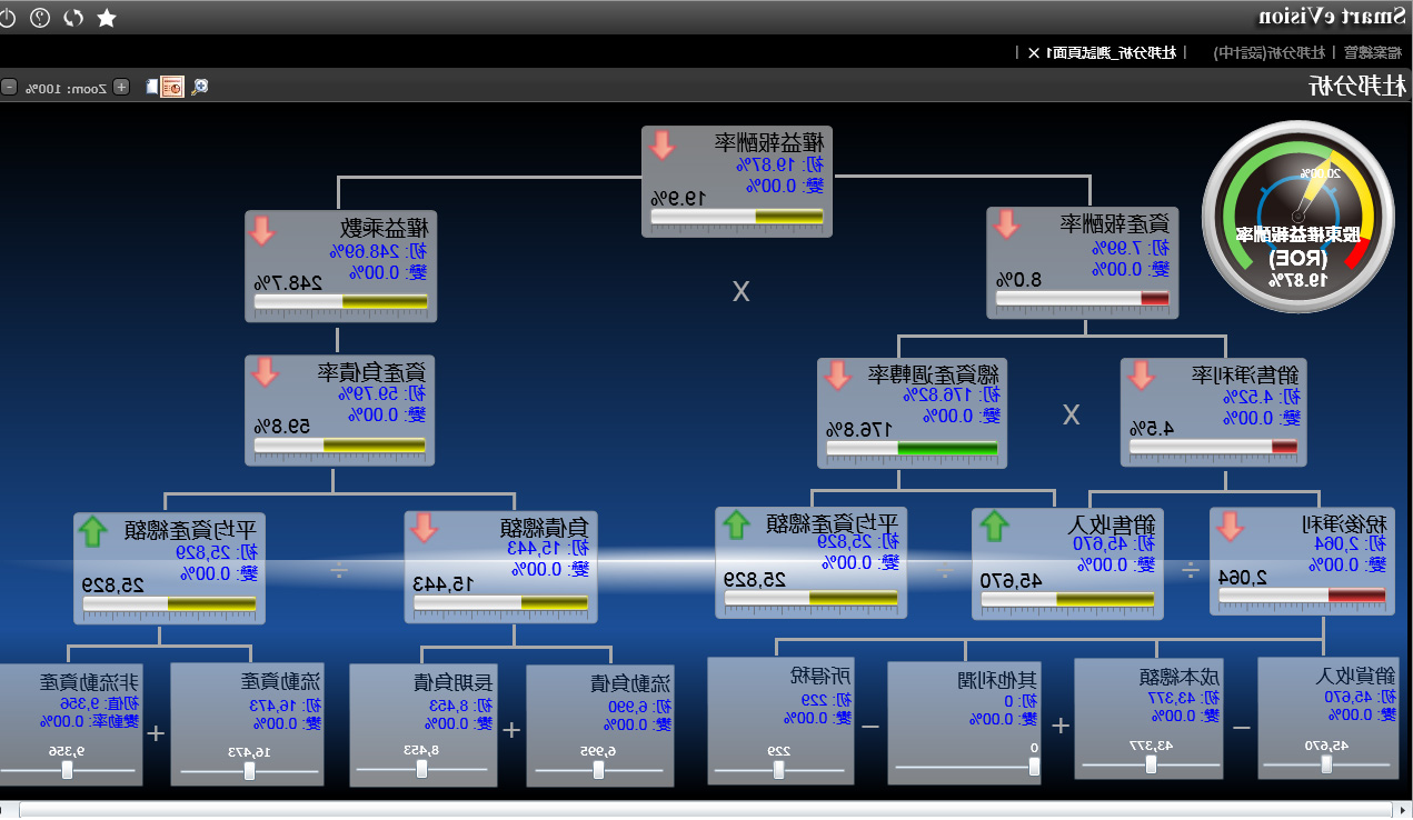 企业如何高效应用ERP软件?